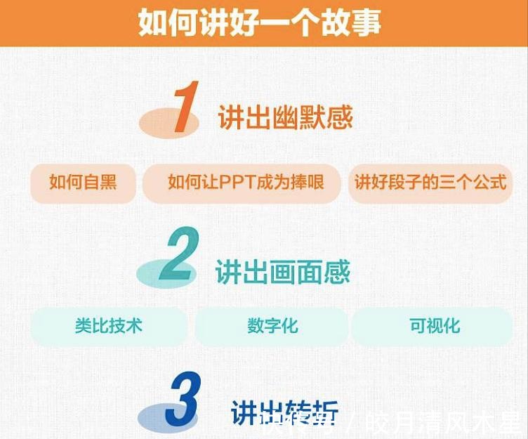 PPT做的再好也不會(huì)講3個(gè)步驟讓你講出精彩的故事