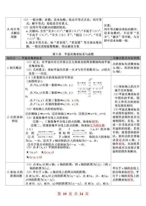 完整版|退休班主任：初中数学只管背会这“34页”公式表！3年不低于120