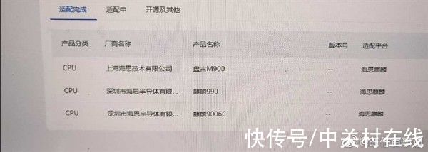 瑟瑟发抖|传统CPU厂商瑟瑟发抖！华为海思盘古M900 PC处理器曝光：明年中旬见面