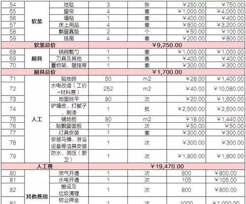 新房|100㎡新房装了18万！邻居见了称赞比40万还漂亮！把我高兴坏了