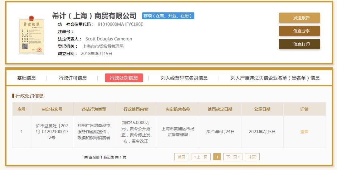 蓬松度|一件衣服动辄上万！年初在上海大排长龙，被买断货的网红品牌，“翻车”了