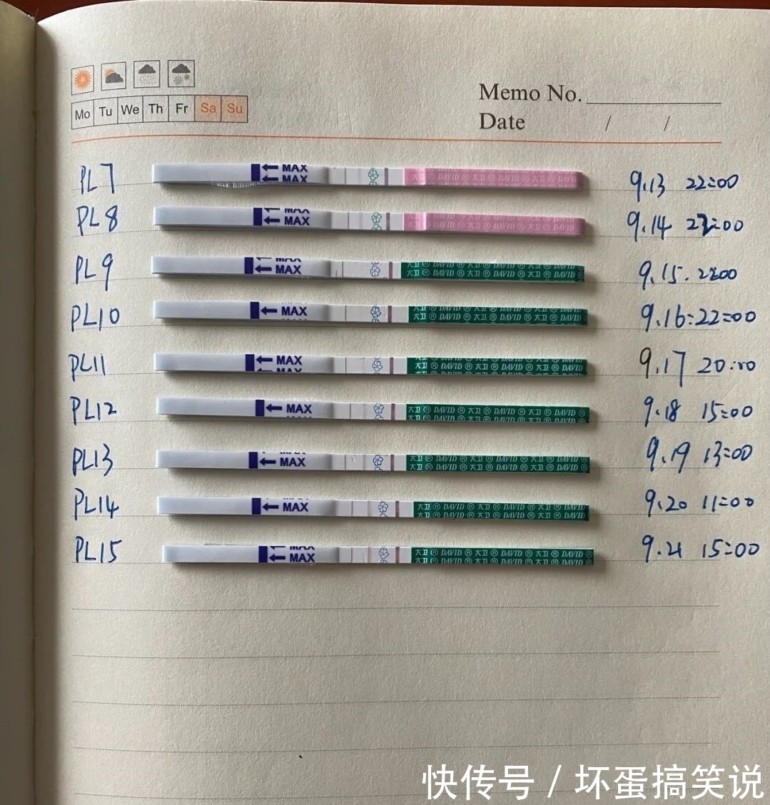 试纸|年过30也不慌,半定量试纸加持,第二个月成功备孕虎宝宝