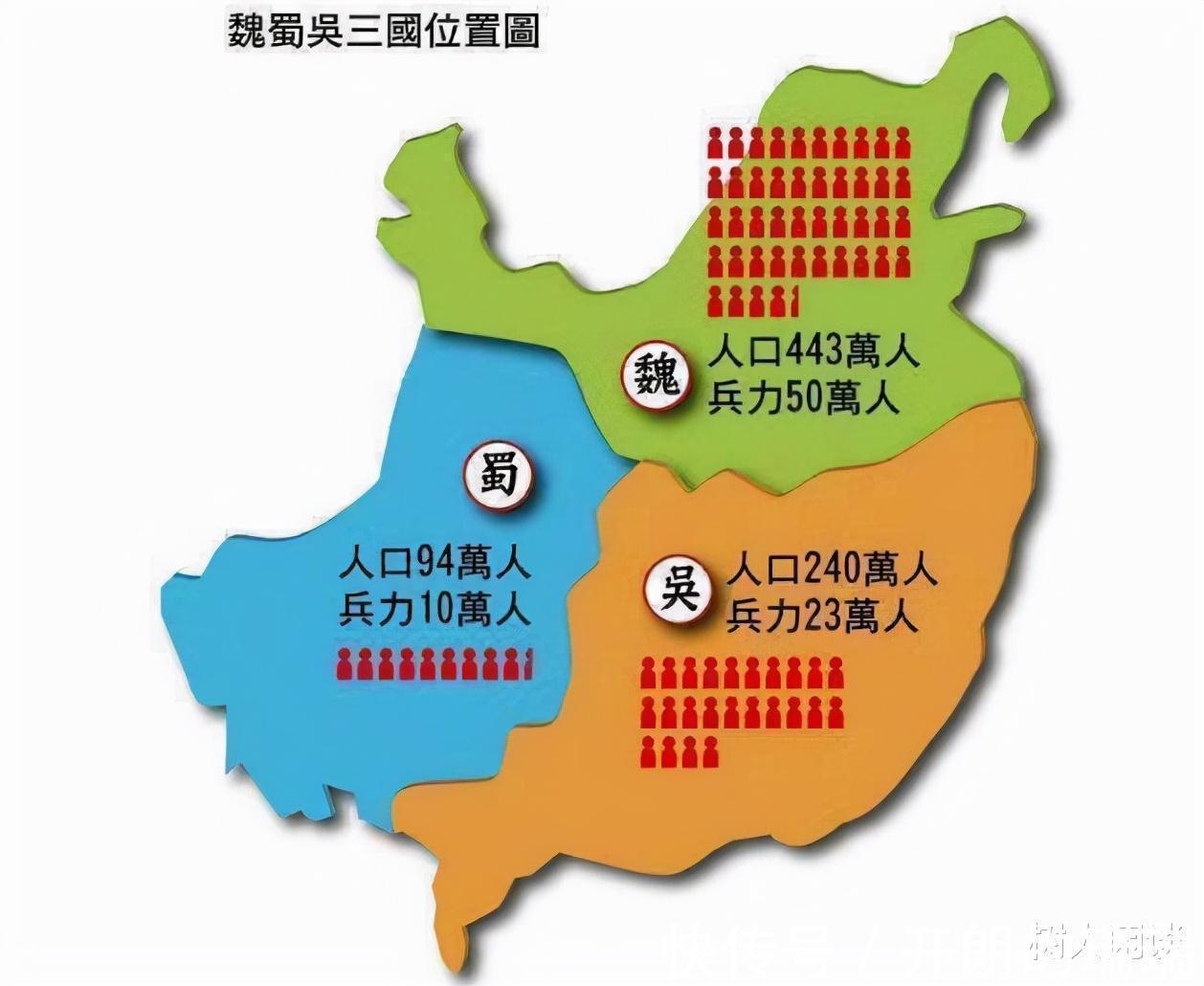 孙权@三国历史上那几场大战,双方的真正兵力是多少说出来你可能不信