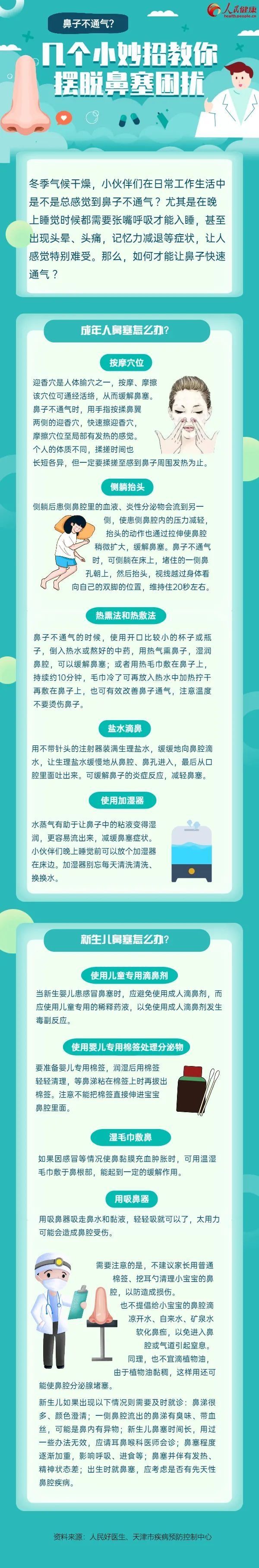 鼻子|鼻子不通气？几个小妙招教你摆脱鼻塞困扰！