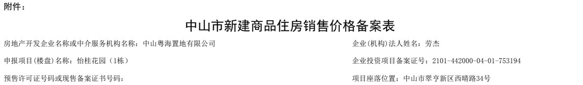 粤海城|单价2.7万/㎡起！粤海城超千套房源备案价出炉！价越高，景越好！