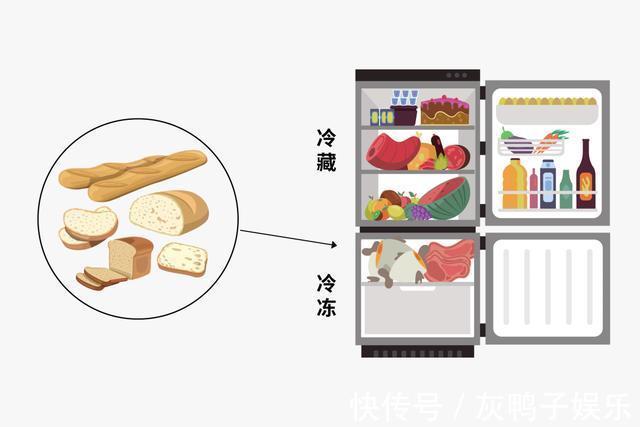 淀粉类食物|这10个健康生活小常识,知道的都是高手