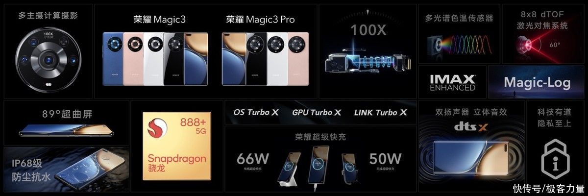 荣耀m让高通骁龙888 Plus全面发力，荣耀Magic3系列发布，售价4599元起