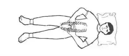心窝|你体内这么寒，活该这么胖！简单三招，祛寒又减肥！早学早变美！