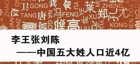  占全中国汉族人口|我国这5大姓氏人数超美国总人数！这几个罕见姓氏，你是否见过？