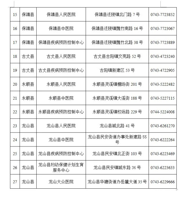 感染者|急寻接触人员!大连确诊无症状感染者到过湖南这个地方