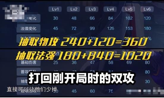 组合|大仙的“吸血小白”火了！团战丝血不掉，玩家：这个组合想输都难