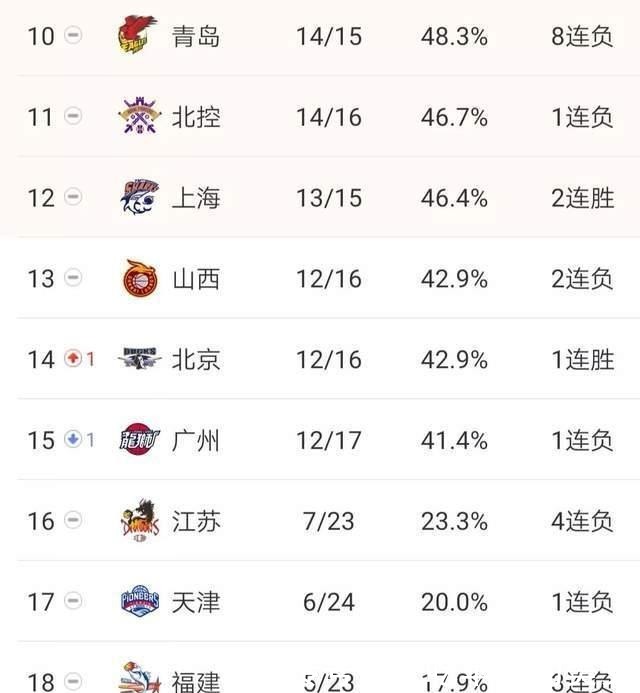 足球比分网体育资讯网羽毛球教学视频