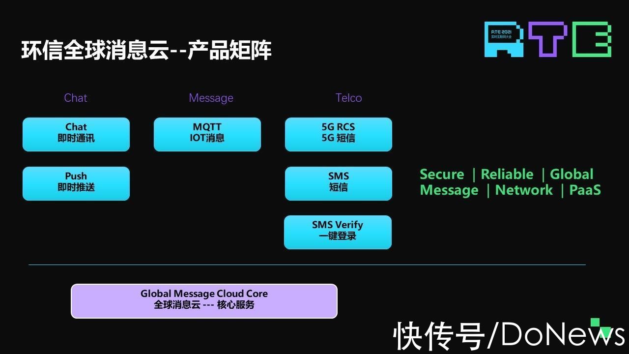 product|拓展RTE产品边界，声网发布水晶球3.0与环信“全球消息云”新品