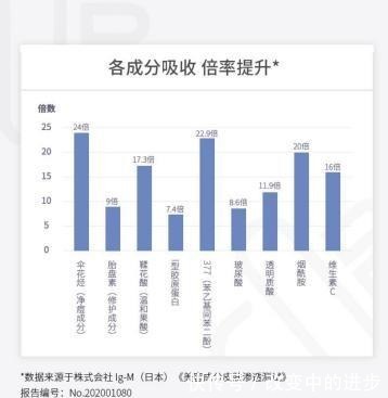 等离子净肤仪 夏日护肤新主张,可思美等离子净肤仪能帮你!
