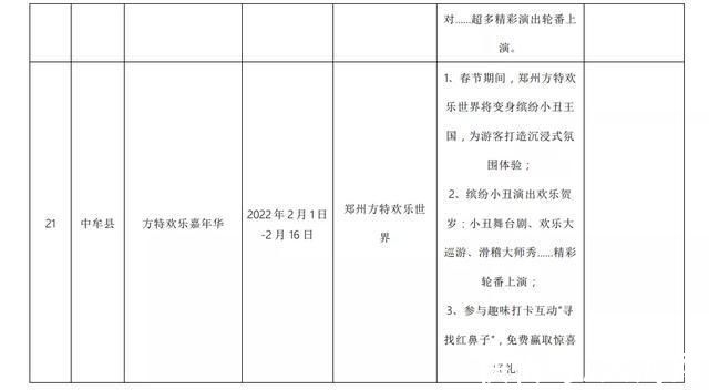 免费|郑州多家景区推出门票免费、半价等优惠政策