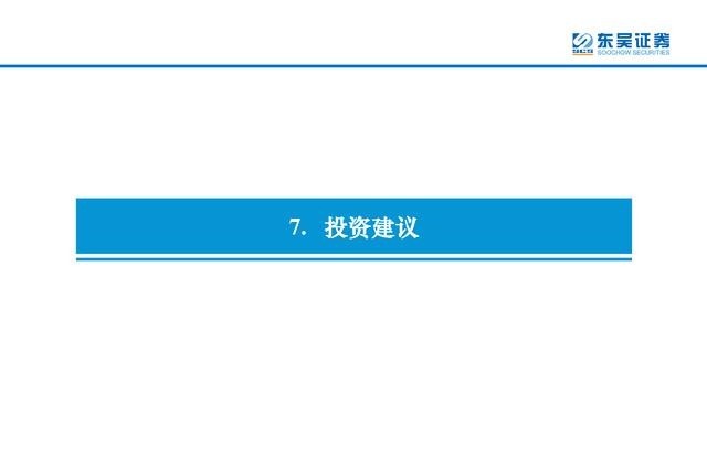 产品 医美行业深度研究报告进击的水光针！