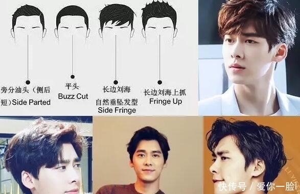 男生发型选对=颜值秒涨10倍!