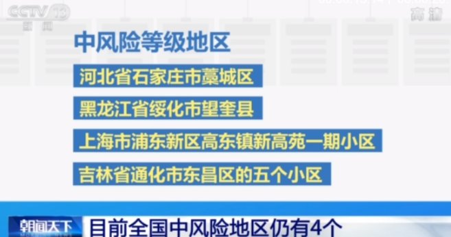 秦皇岛春季开学时间来了！