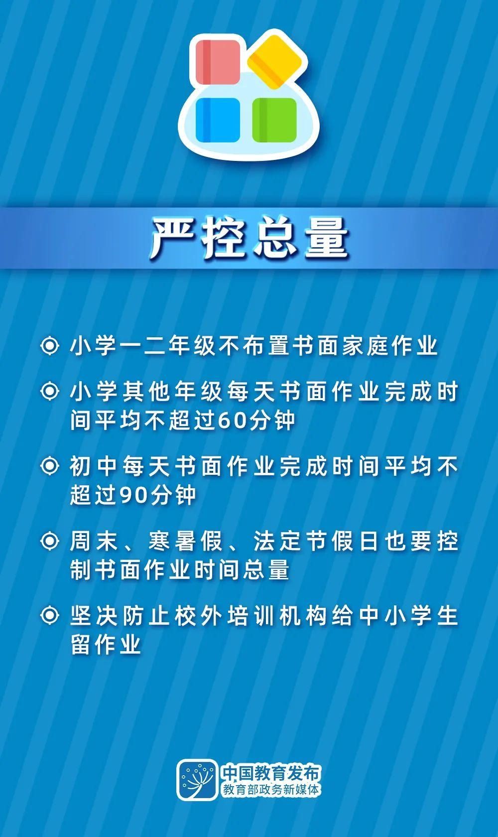 大图！事关中小学生体质健康和作业，教育部最新要求来了