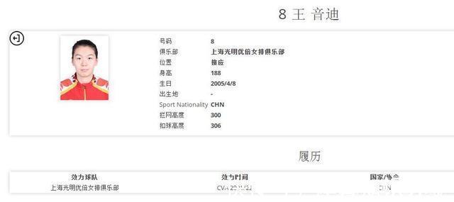 王音迪|下一个龚翔宇来了!女排等来16岁接应新星,遗憾郎平时代没等到她