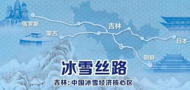  文化|冰雪丝路｜渤海经济文化的空前繁荣和发展