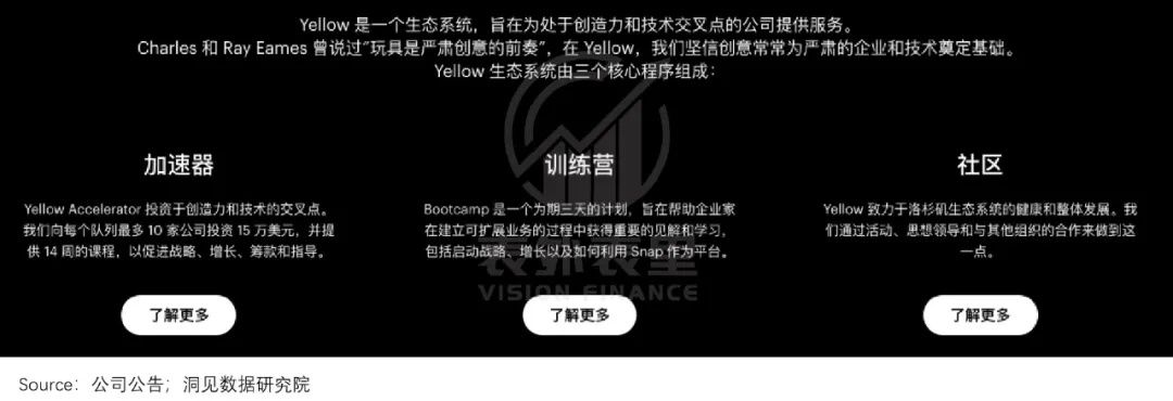 快手＂求师＂北美，看Snapchat如何逆风翻盘？