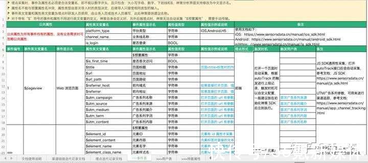 手机银行|乔一鸭：金融业数字化转型MVP实践（下）