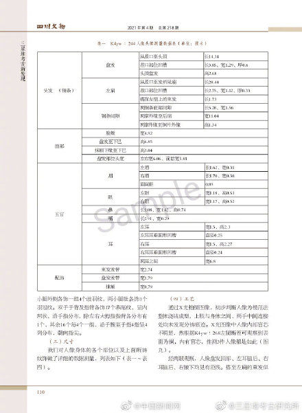 研究成果|三星堆3件铜扭头跪坐人像研究成果发布