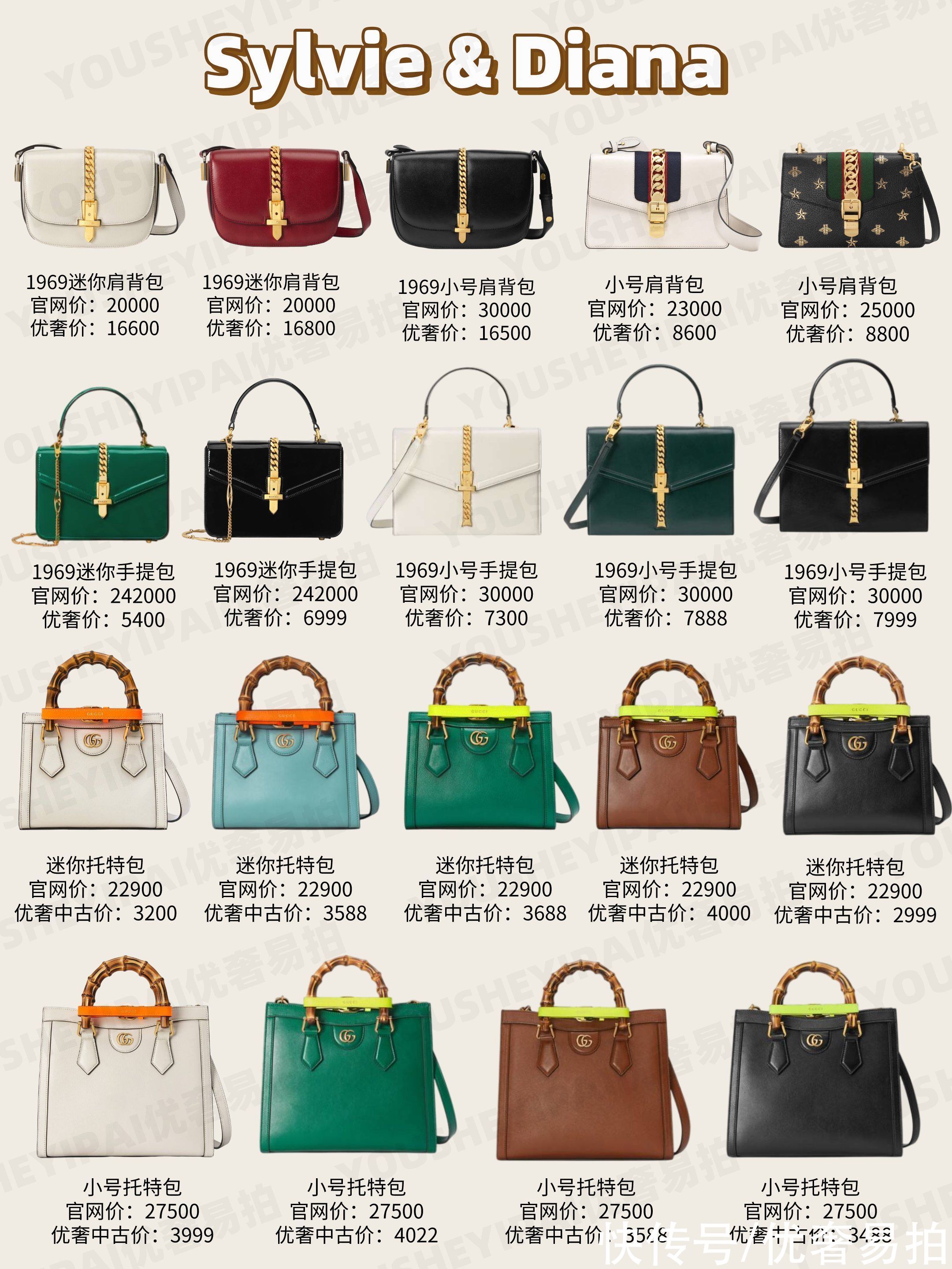 gucci|奢侈品种草｜GUCCI包包｜9张图带你看完GUCCI全系列