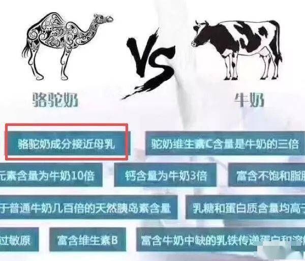 骆驼奶|接近母乳、能提升免疫力……这种产品骗钱又坑娃,别被套路了