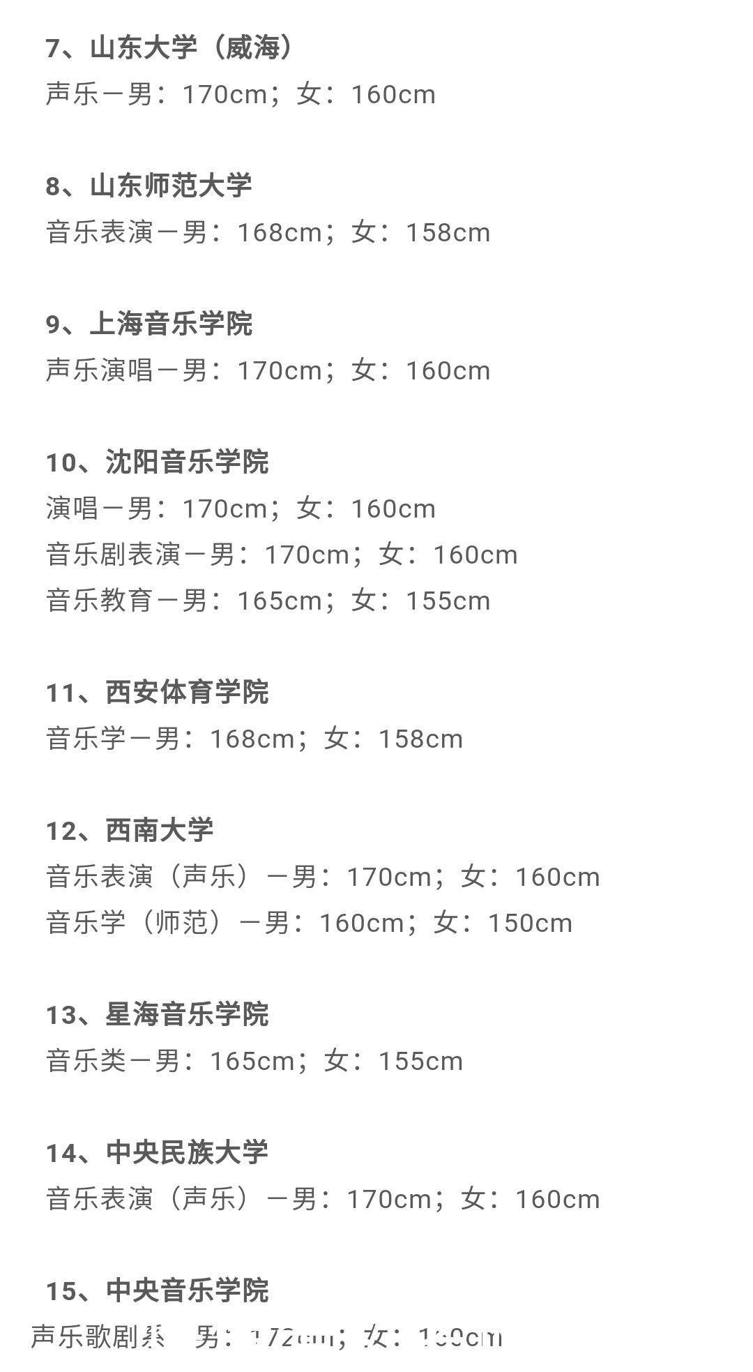 你知道这些艺术院校及专业对考生有身高限制吗？