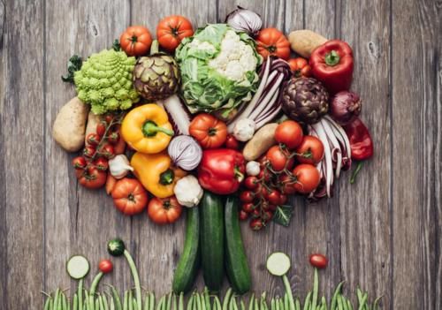 医生提醒:这6种蔬菜要停止食用,现在知道不算晚,平时别忽略