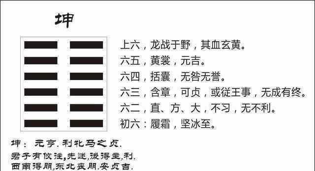 渊源|春秋无义战(1)龙战于野:二王相争,虢国与周王室间的渊源