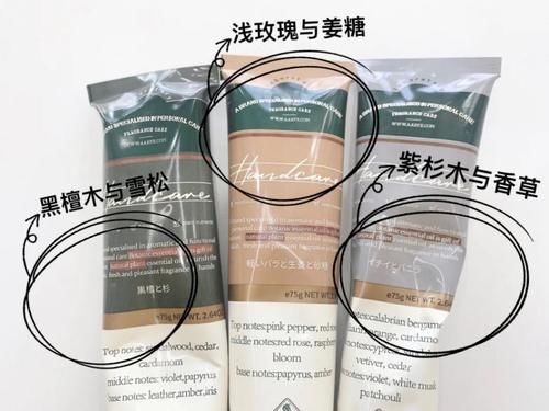 被问 300 遍的小众香水，其实是 20 多块钱的护手霜？