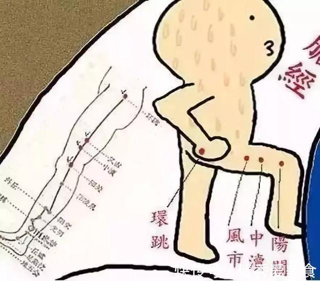 脂肪肝|每天敲胆经50下,白发变黑发、大腿瘦了,而且水肿也消了