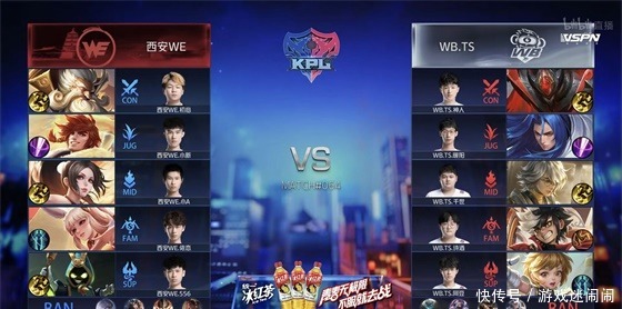 太乙真人|KPL:暖阳橘右京刀刀见血,WB.TS零封WE