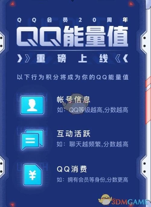 QQ|《QQ》能量值更新时间说明