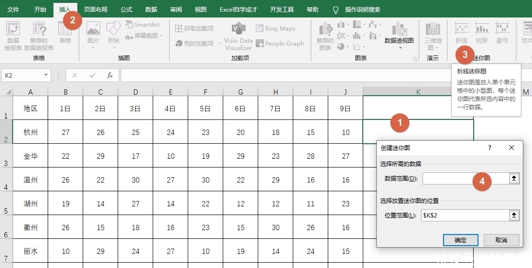 可视化|可视化Excel表格，只需要点几下鼠标就逼格满满