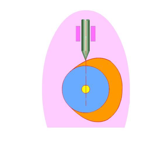 基础|200个机械设计基础动画，学以致用~