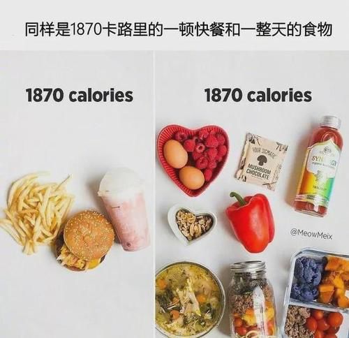 热量|为什么吃得少也容易胖？看完才知道原来热量早就超标了