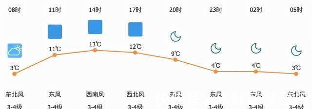 津门虎|中超保级三选二，主帅心中五味陈！于根伟是最坚定的一个