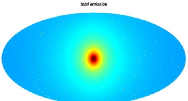 我们能看到暗物质吗?超级计算机能窥见
