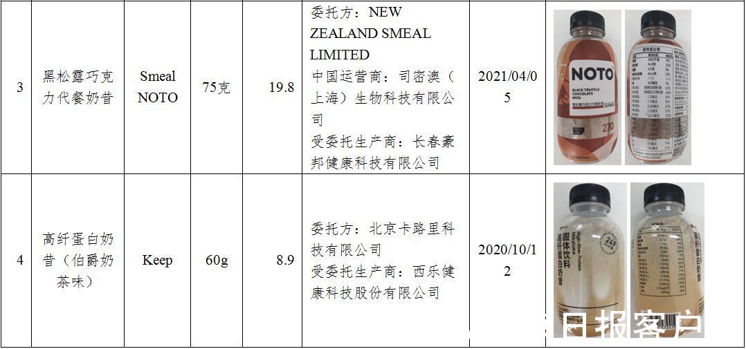 代餐粉|代餐粉真能“躺瘦”吗？实测：部分产品营养成分与标示不符