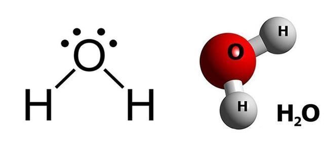 科学家|在科学家的眼里，水为什么被称为自然界“最复杂”的物质之一？