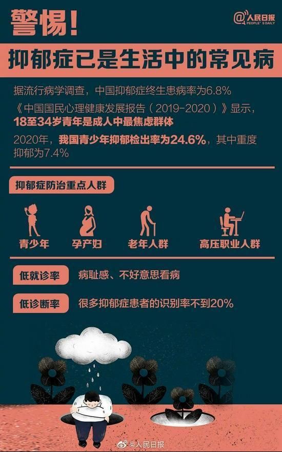 程朗朗|15岁少女反复心慌，睡不着，身上经常出现伤痕，一查竟然是……