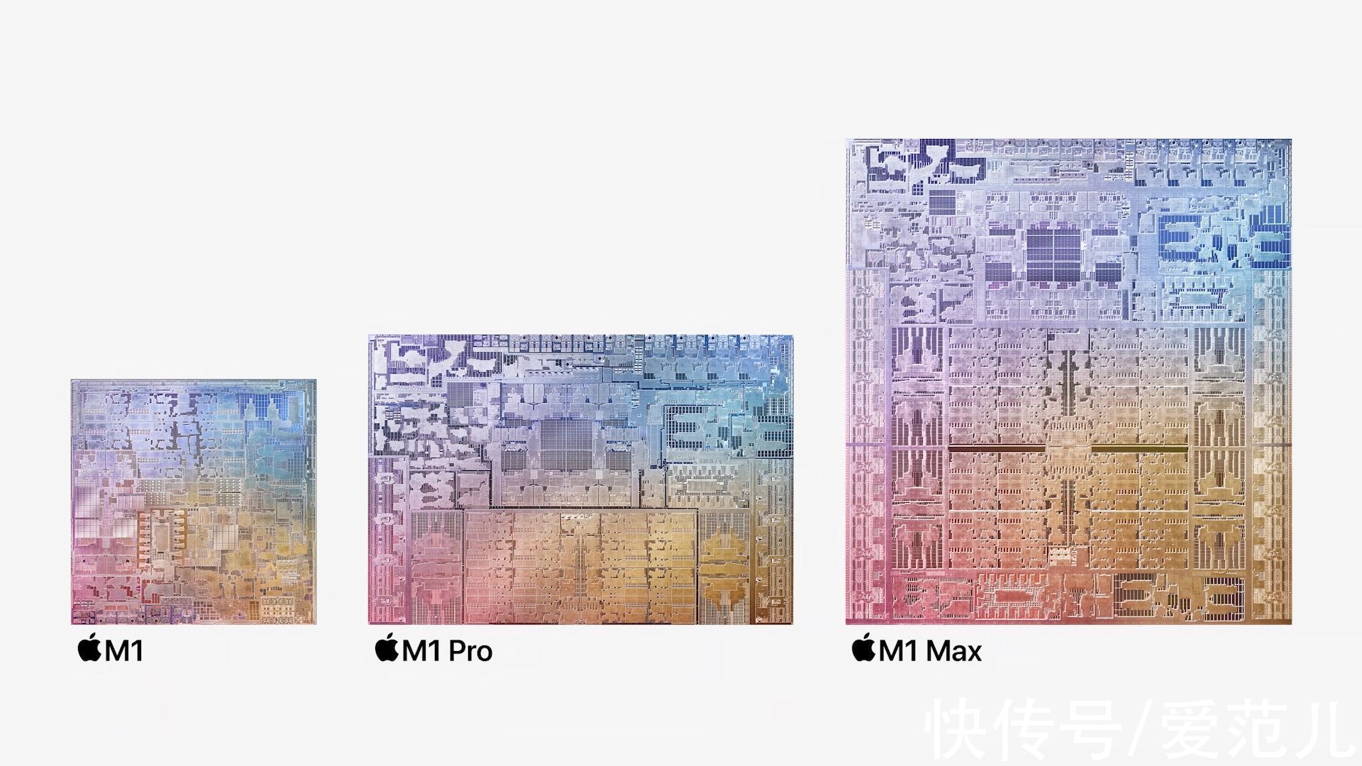 cpu|苹果炸场发布会总结：AirPods 3和MacBook Pro，M系列最强芯都来了