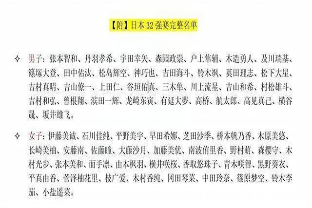 日本乒协|日乒模仿国乒!日乒再次大换血,石川佳纯、平野美宇面临被淘汰