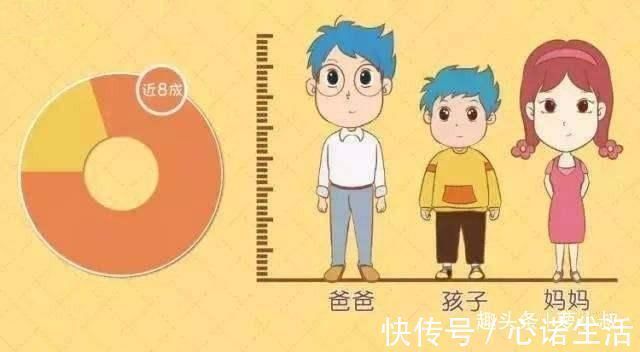 维生素d|身高是随爸还是随妈抓住2个黄金期做3件事,助宝宝突破遗传