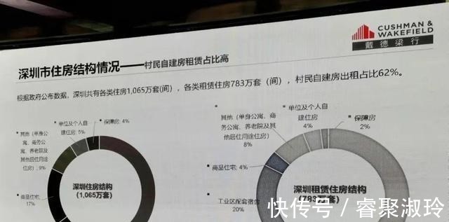 可支配收入|普通人不吃不喝多少年才能在深圳买得起房