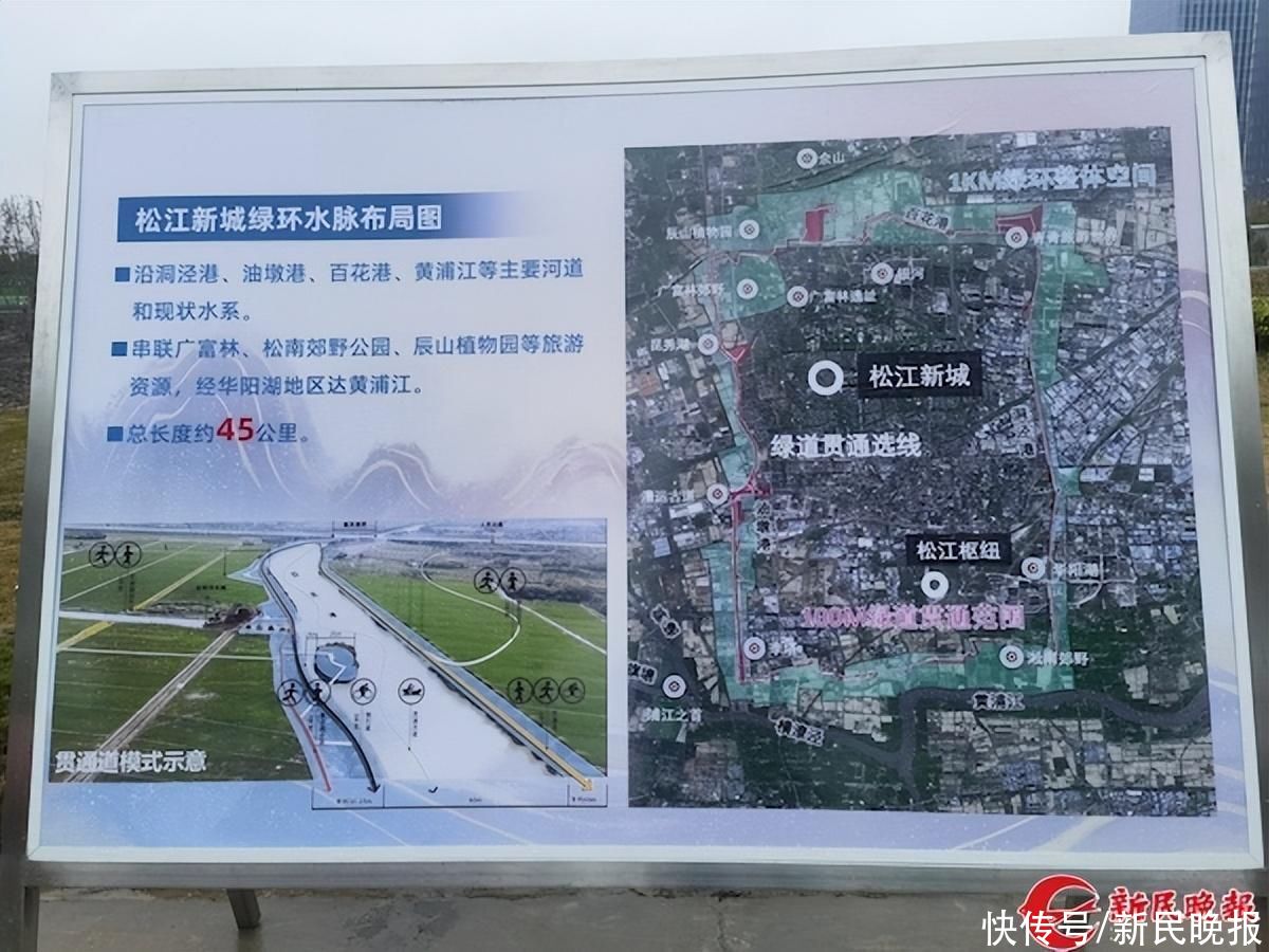 五大新城绿环水脉今天同步启动建设